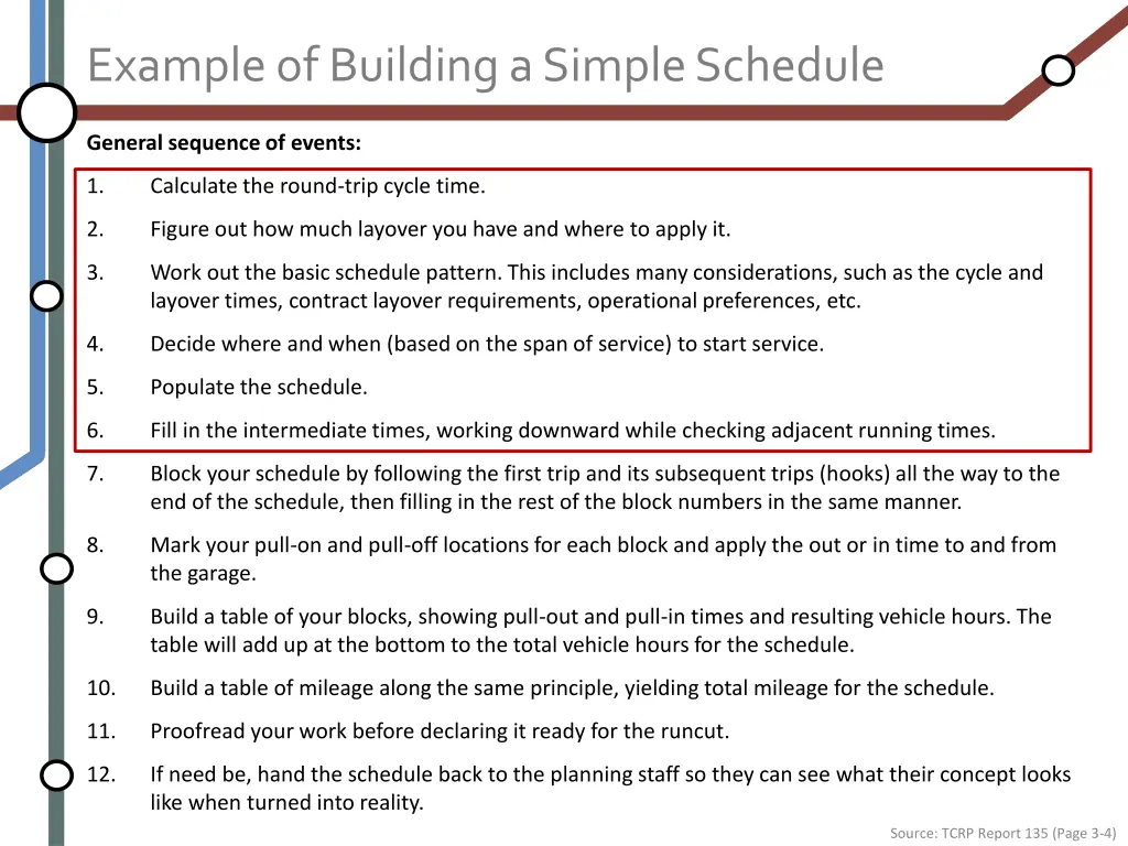 example of building a simple schedule 1