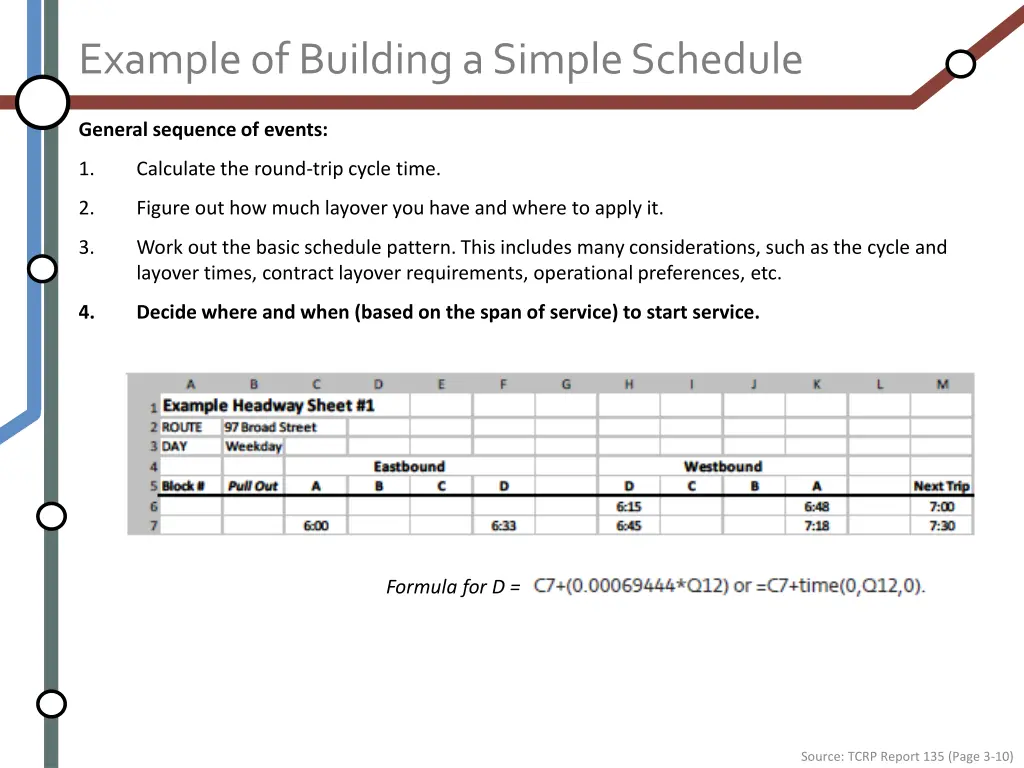 example of building a simple schedule 4