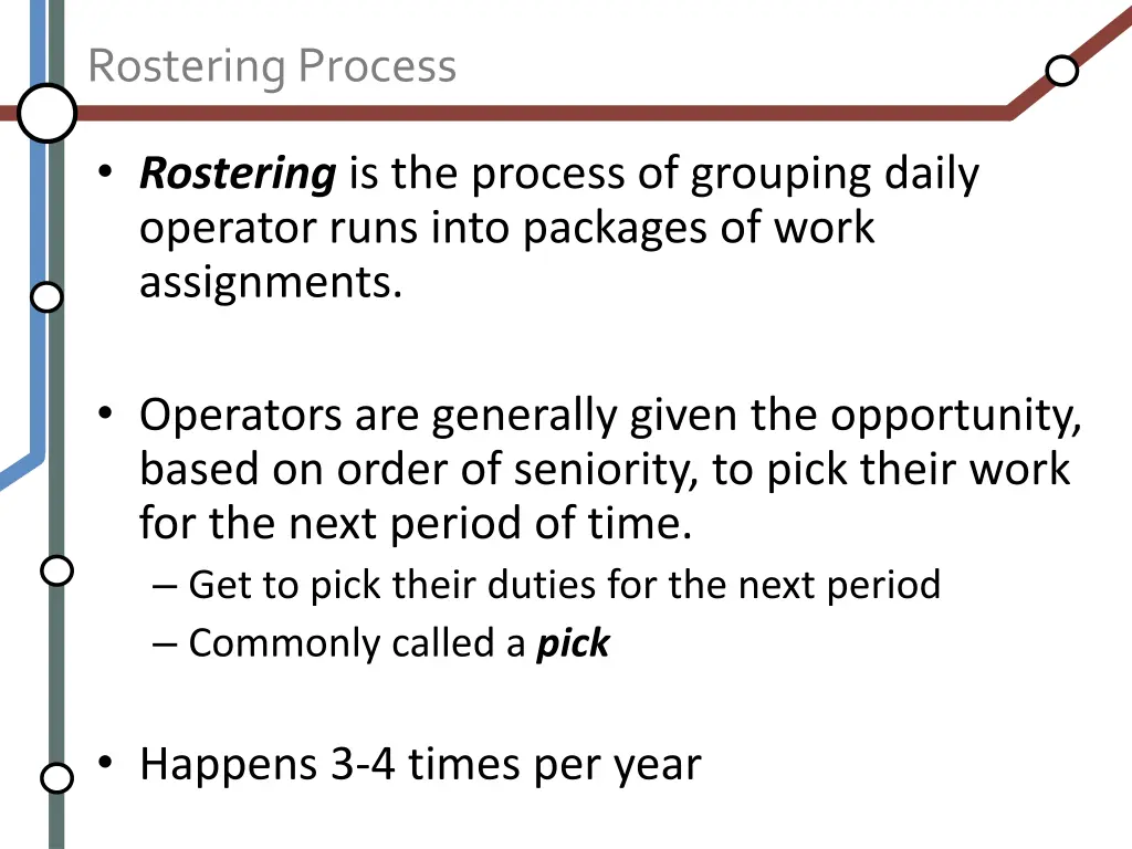 rostering process