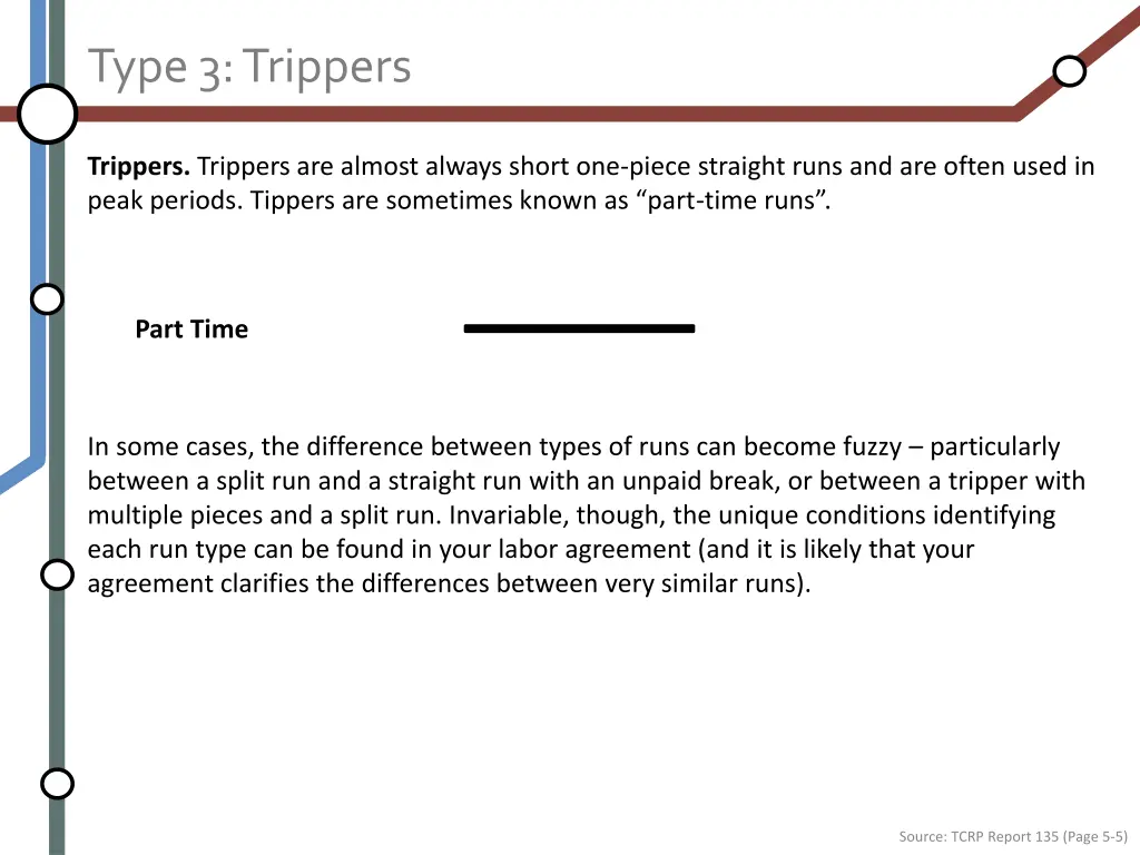 type 3 trippers