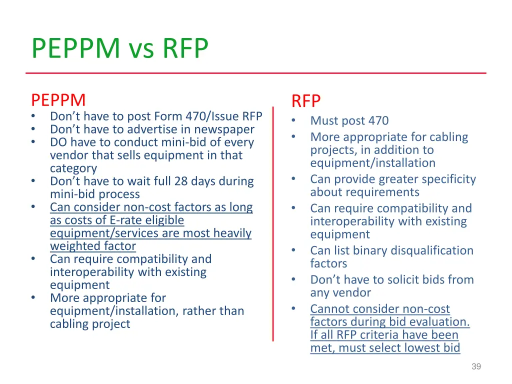 peppm vs rfp