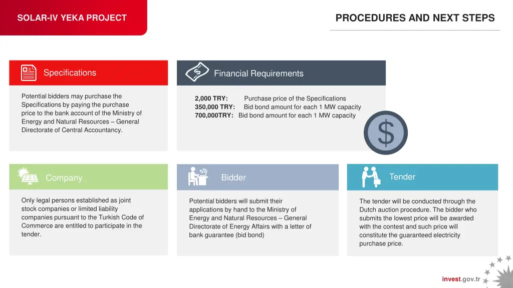 procedures and next steps 1