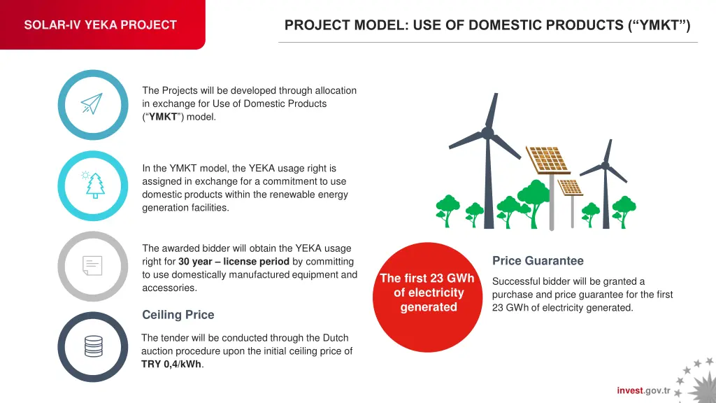 project model use of domestic products ymkt 1