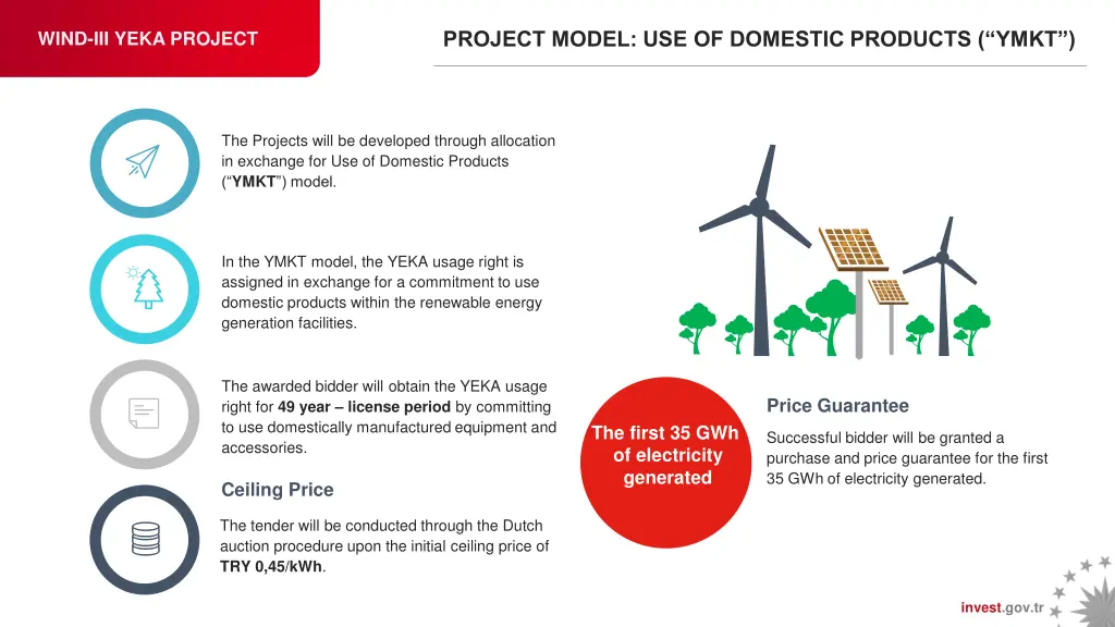 project model use of domestic products ymkt