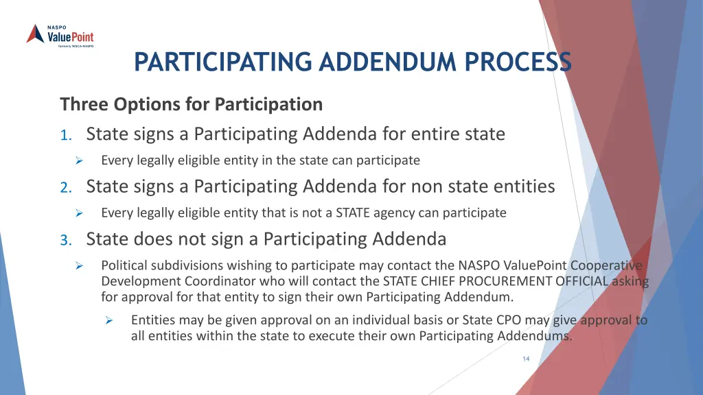 participating addendum process 1
