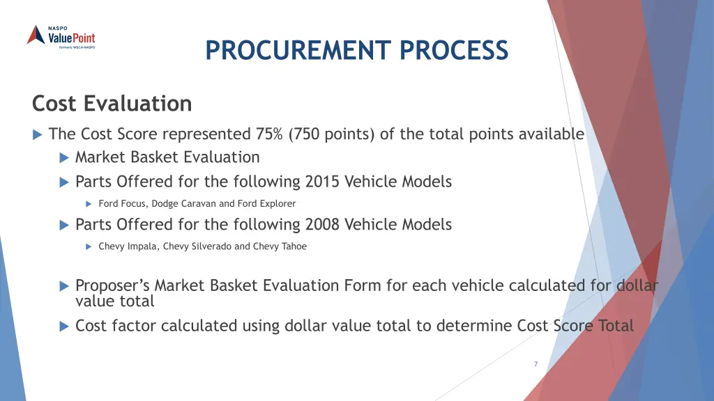 procurement process 3