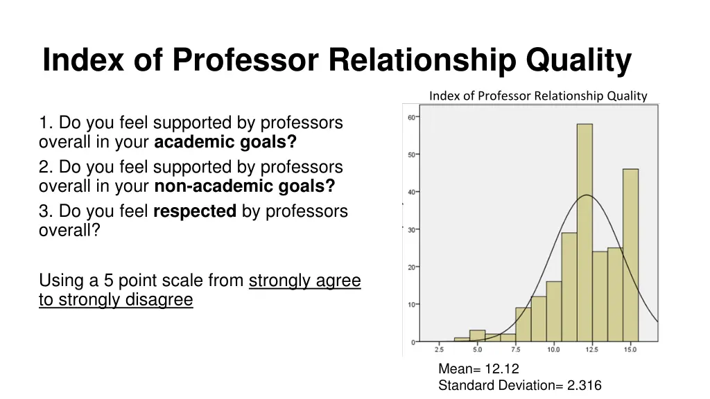 index of professor relationship quality