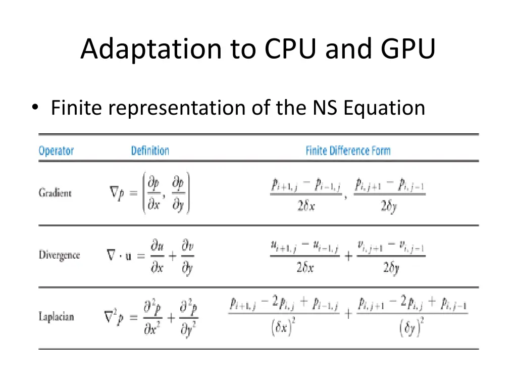 adaptation to cpu and gpu 1