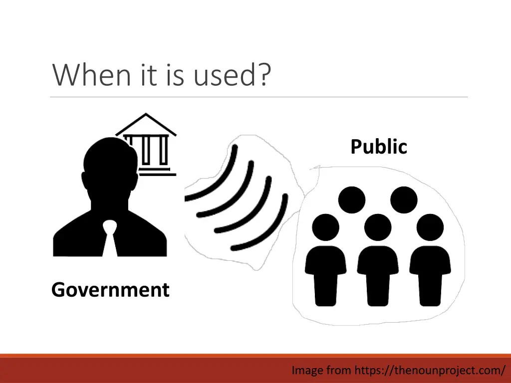 when it is used