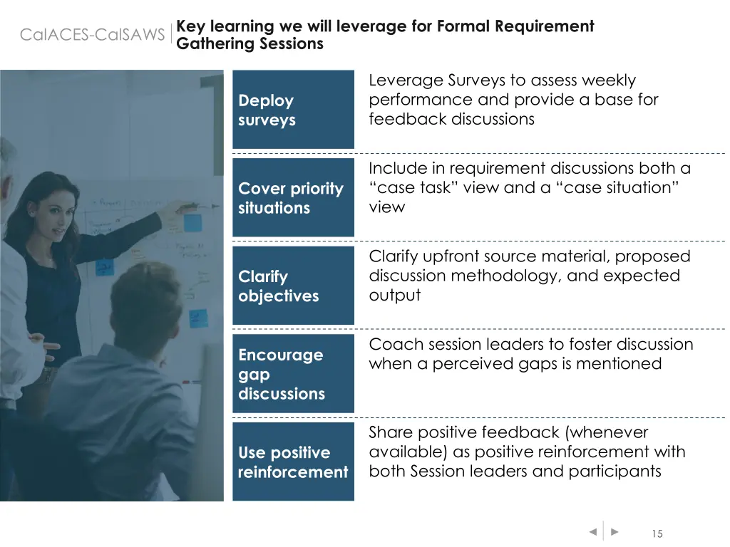 calaces calsaws key learning we will leverage