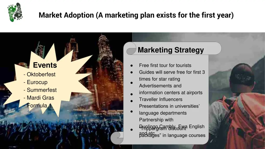market adoption a marketing plan exists