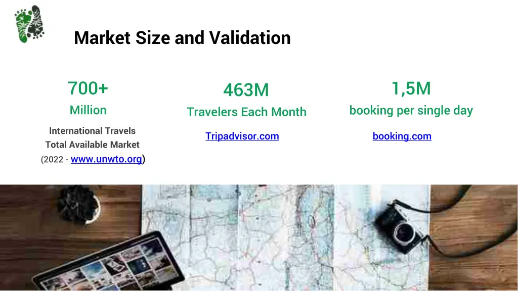 market size and validation
