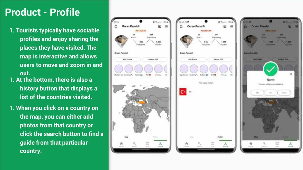 product profile