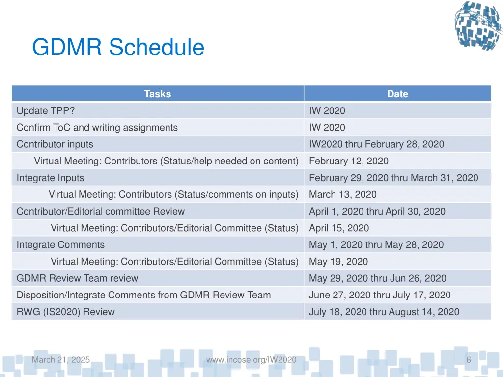 gdmr schedule