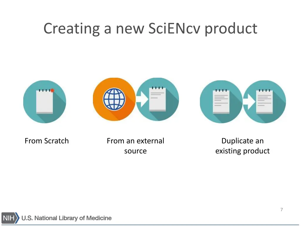 creating a new sciencv product