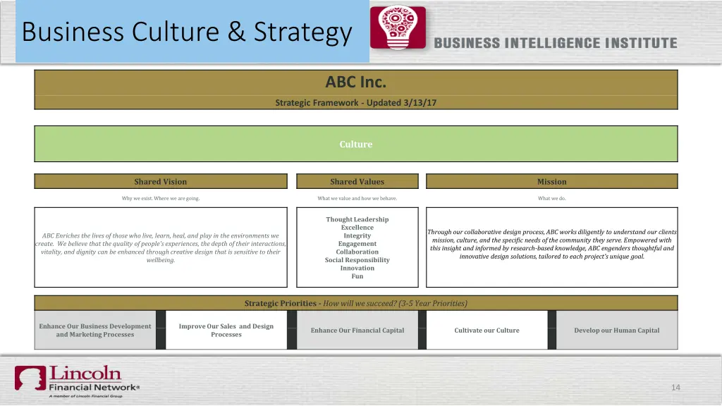 business culture strategy 3