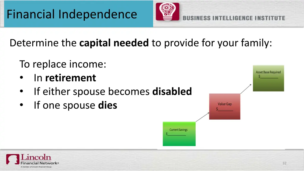 financial independence 1