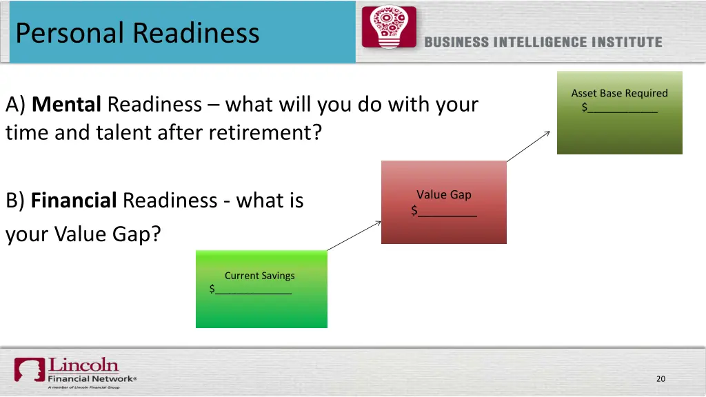 personal readiness