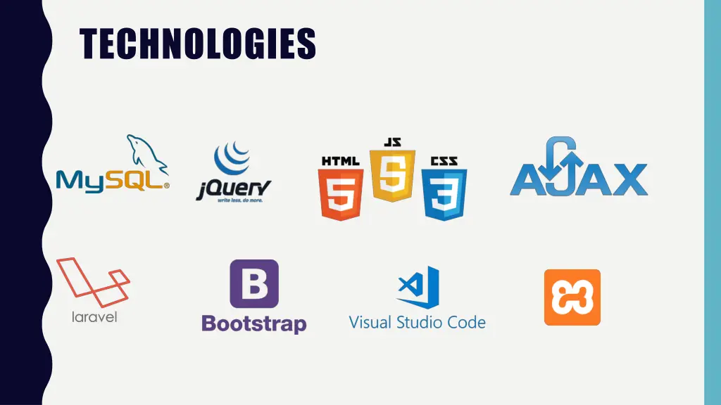 technologies