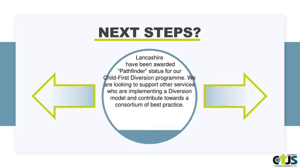 next steps