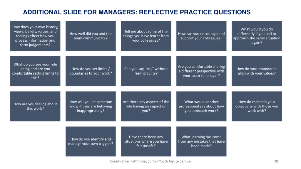 additional slide for managers reflective practice