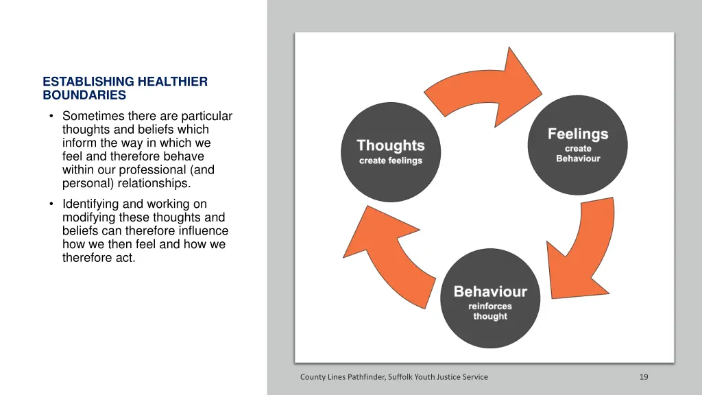 establishing healthier boundaries sometimes there