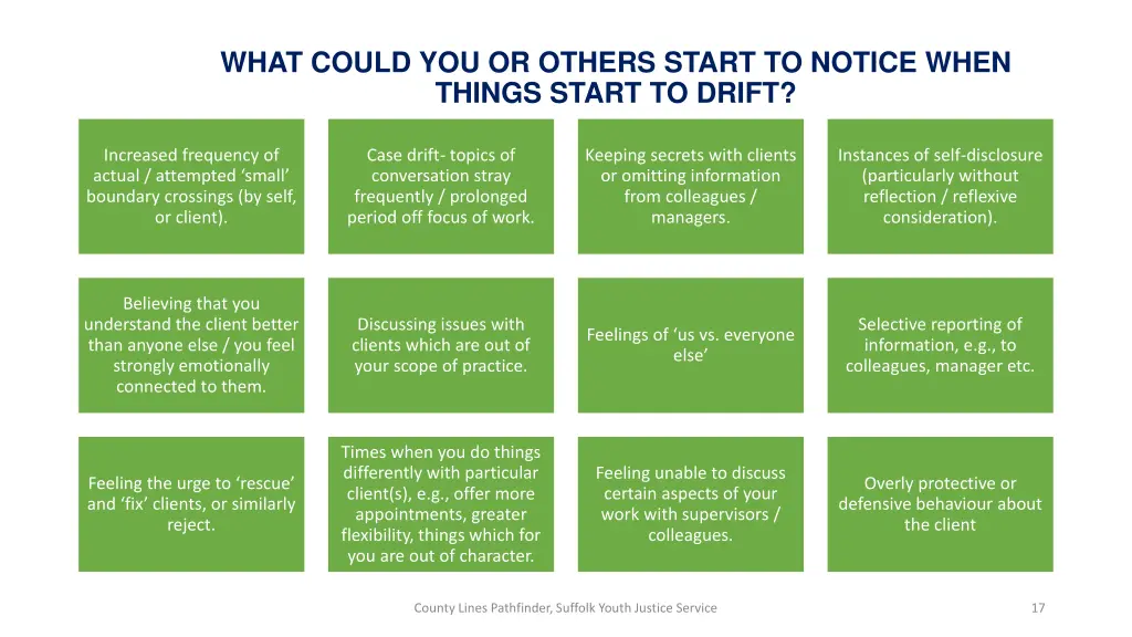 what could you or others start to notice when