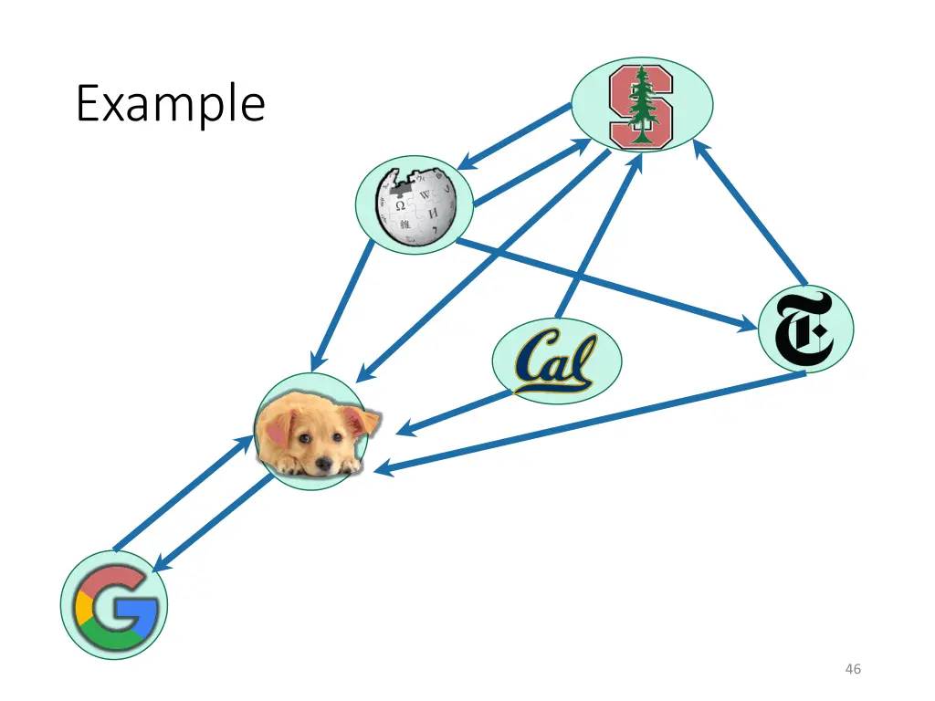 example