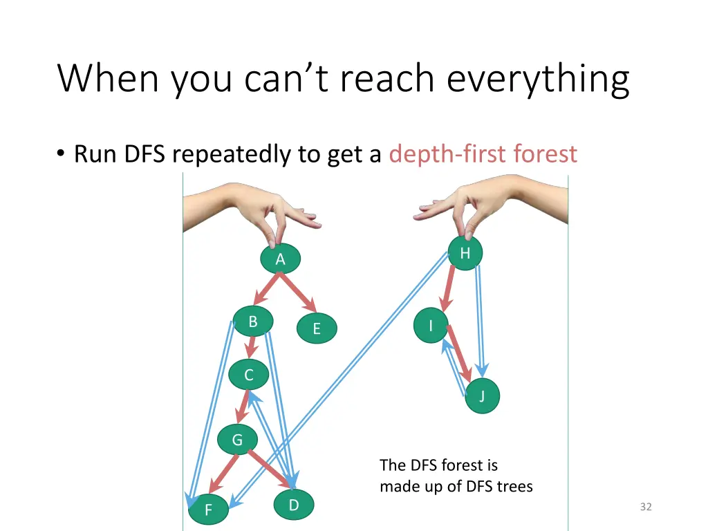 when you can t reach everything 8