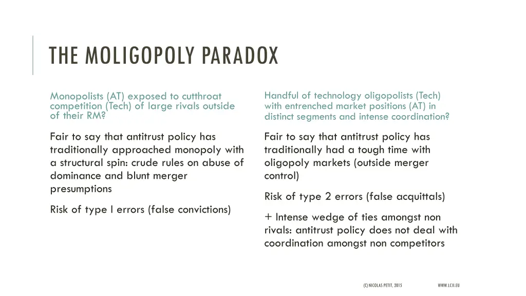 the moligopoly paradox