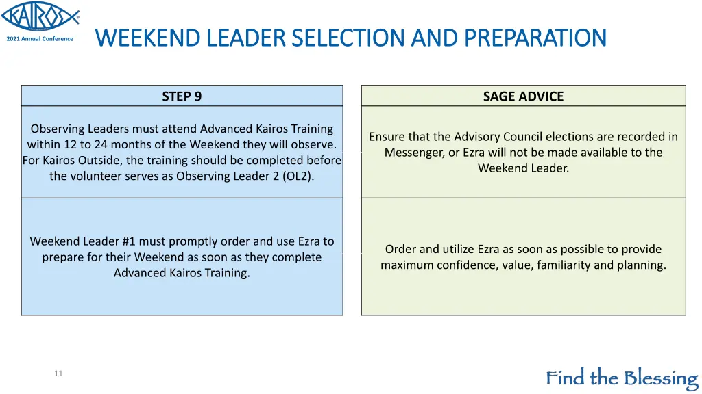 2021 annual conference weekend leader selection 1