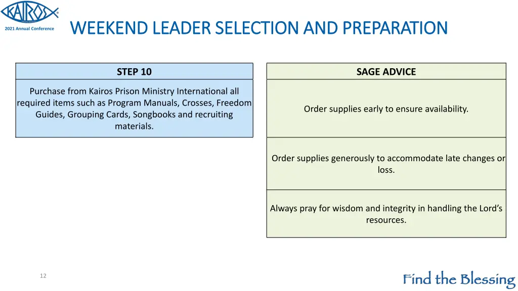 2021 annual conference weekend leader selection 2