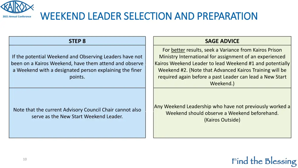 2021 annual conference weekend leader selection