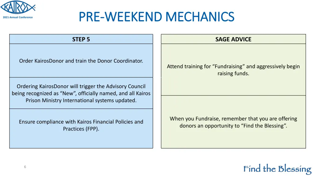 pre pre weekend mechanics weekend mechanics 1
