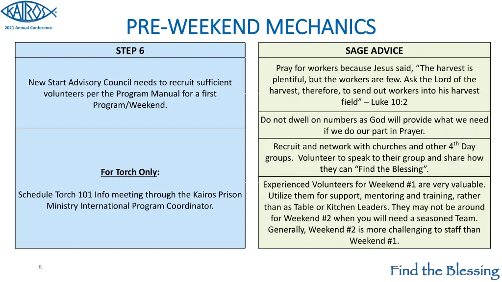 pre pre weekend mechanics weekend mechanics 2