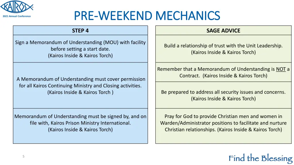 pre pre weekend mechanics weekend mechanics