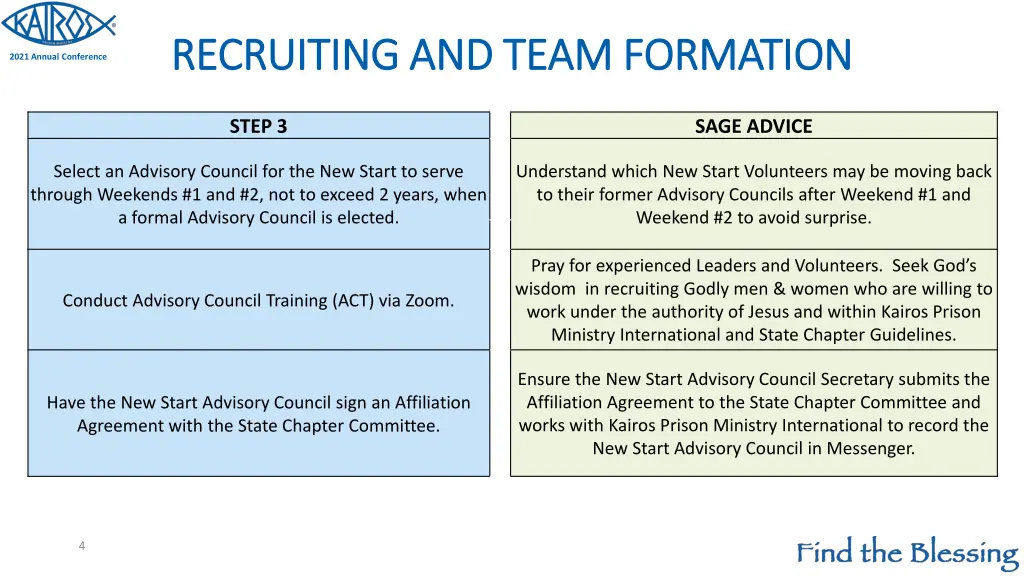 recruiting and team formation recruiting and team 1