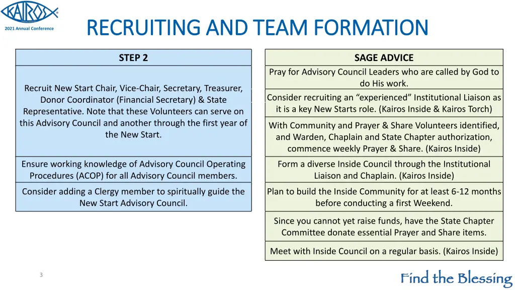 recruiting and team formation recruiting and team