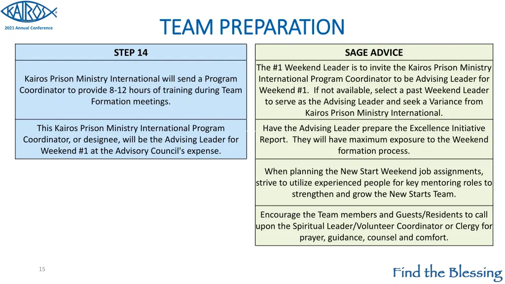 team preparation team preparation 2