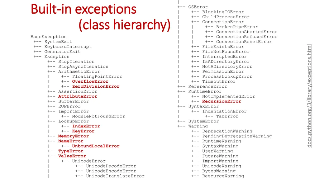 oserror blockingioerror childprocesserror