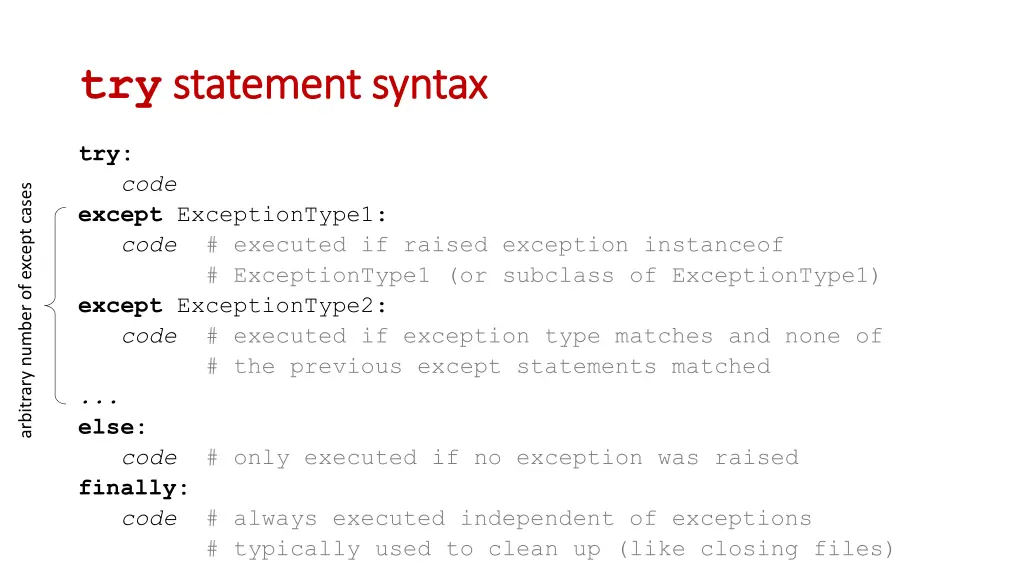 try statement statement syntax