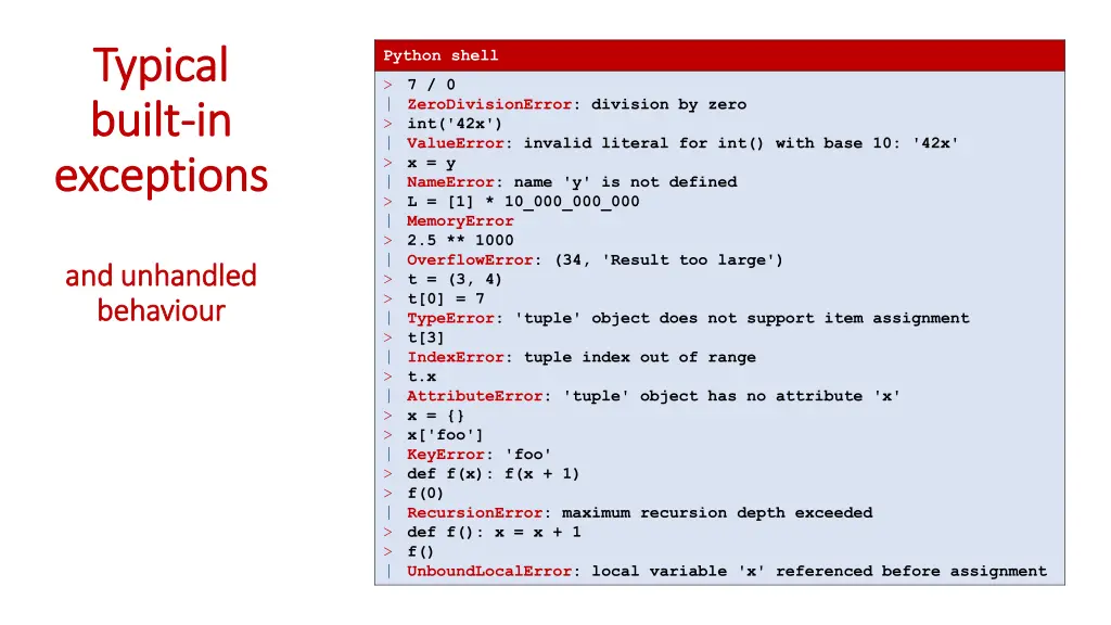 typical typical built built in exceptions