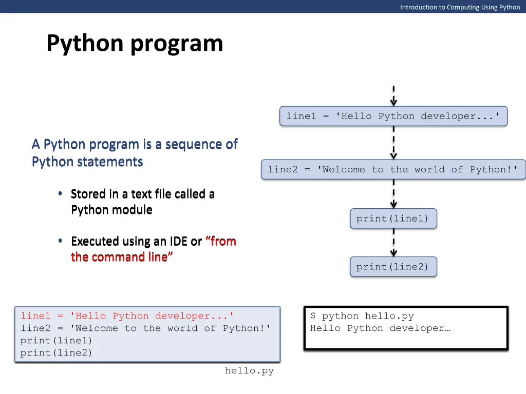 introduction to computing using python 1