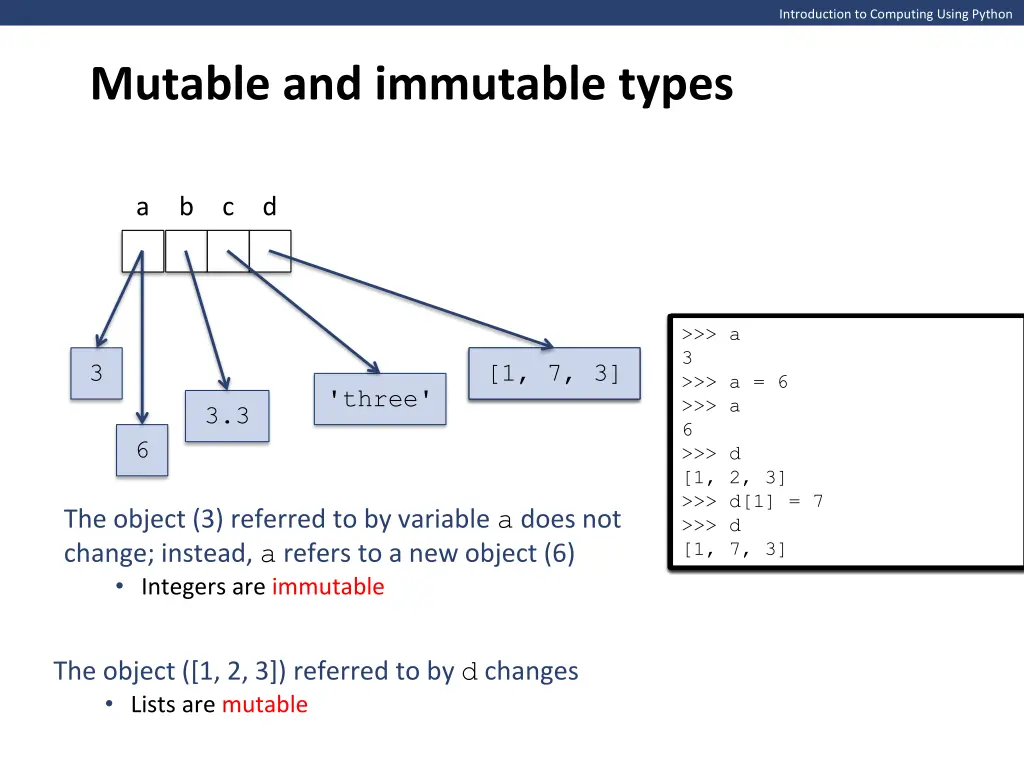 introduction to computing using python 20