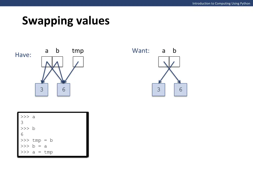 introduction to computing using python 22