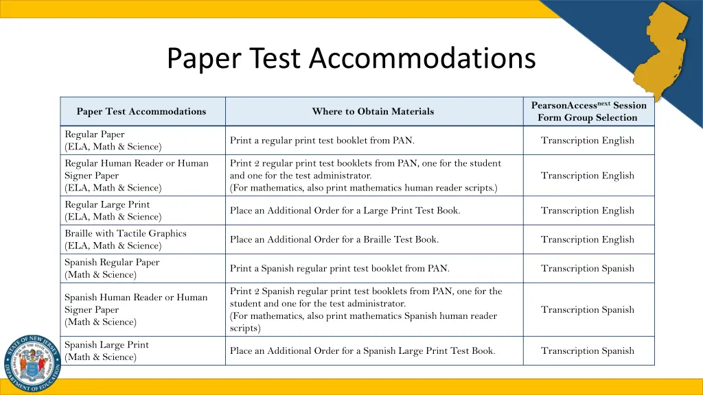 paper test accommodations