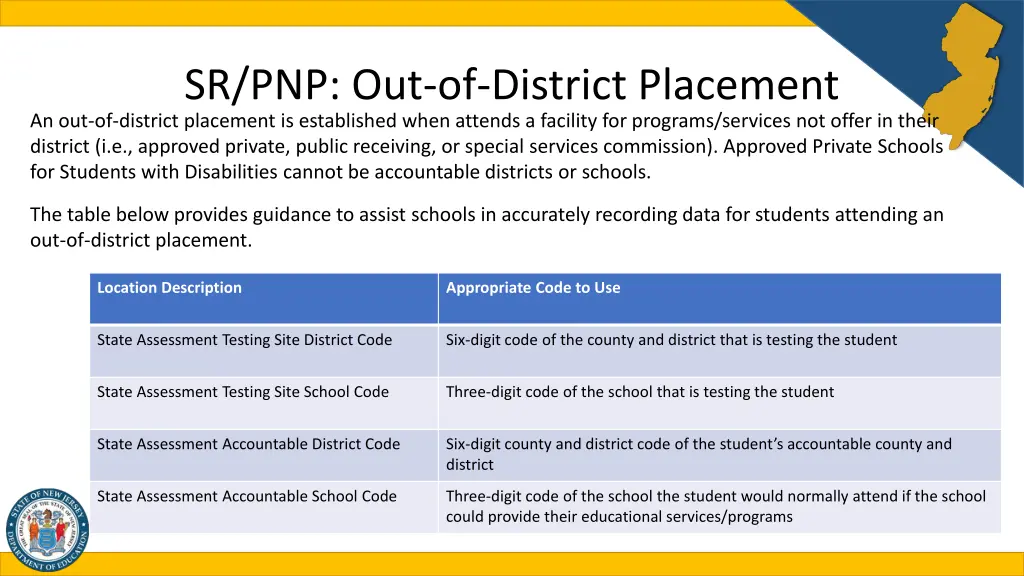 sr pnp out of district placement