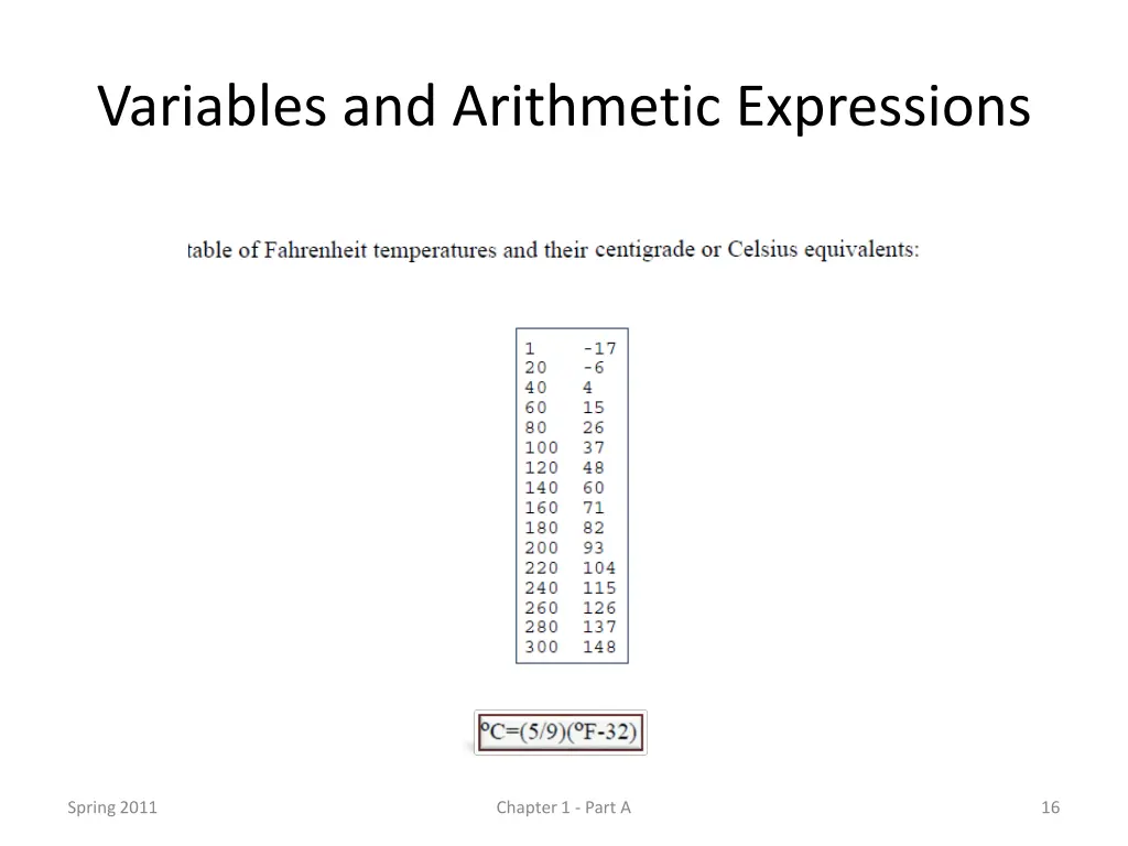 variables and arithmetic expressions