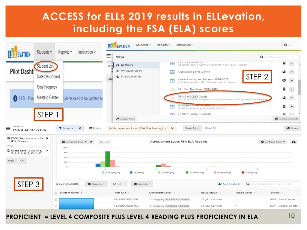access for ells 2019 results in ellevation 1