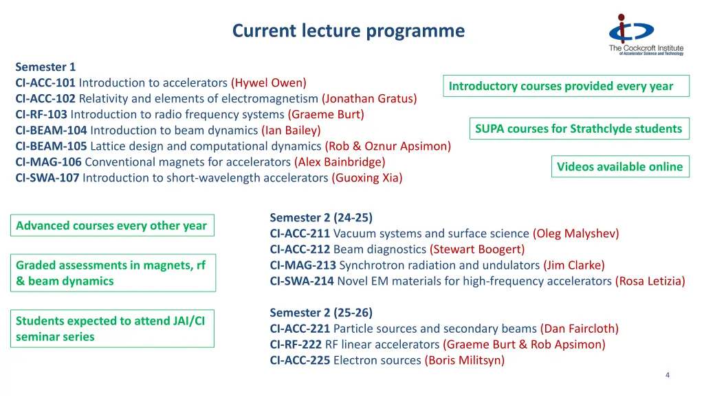 current lecture programme